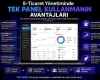 E-Ticaret Yönetiminde Tek Panel Kullanmanın Avantajları