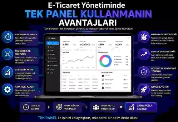 E-Ticaret Yönetiminde Tek Panel Kullanmanın Avantajları