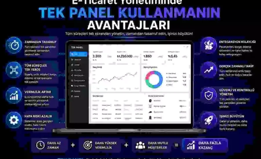 E-Ticaret Yönetiminde Tek Panel Kullanmanın Avantajları