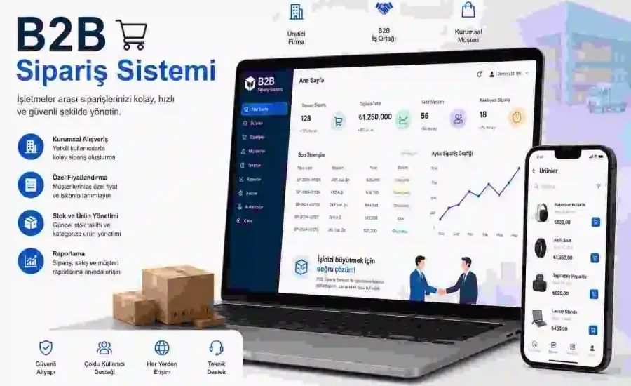 B2B Sipariş Sistemi