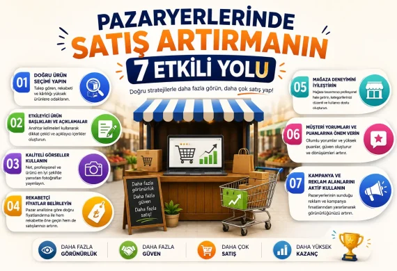 Pazaryerlerinde Satış Artırmanın 7 Etkili Yolu